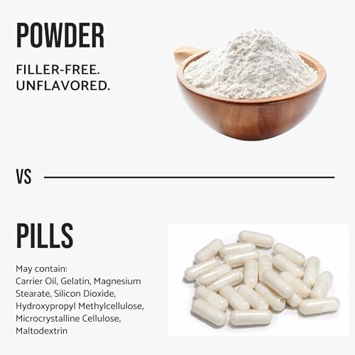 WHYZ Myo-Inositol Powder 8oz - ingredient details