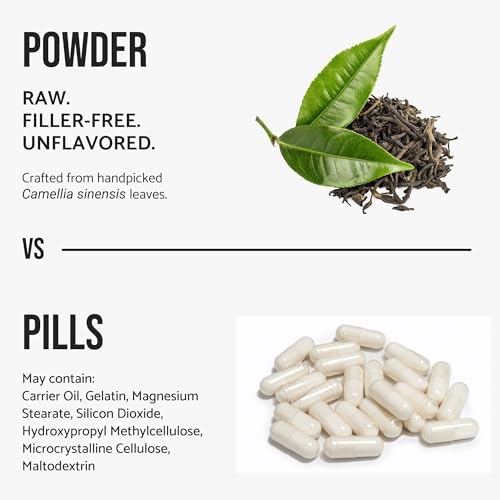 WHYZ Instant Black Tea Powder Unsweetened 4.5oz - ingredient details