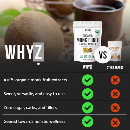 WHYZ Organic Monk Fruit Extract 5oz - product size comparison