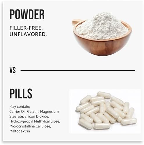 WHYZ Citicoline CDP Choline Powder 40g - ingredient details