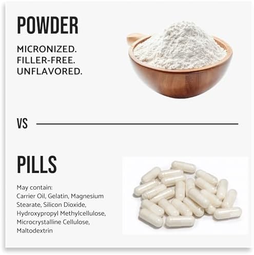 WHYZ Creatine Monohydrate Powder 525g - ingredient details