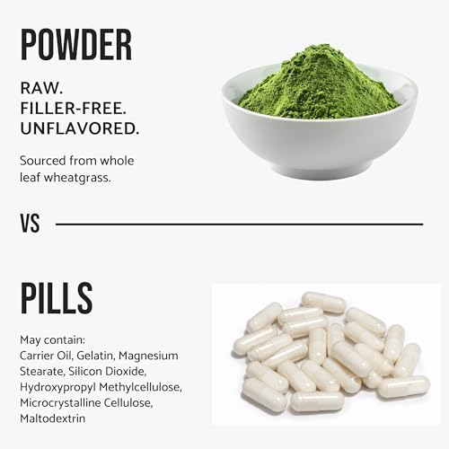 WHYZ Wheatgrass Powder 100% Pure Whole-Leaf 510g - ingredient details