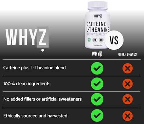 WHYZ Caffeine Pills with L-Theanine 120 Capsules Nootropic - back of package