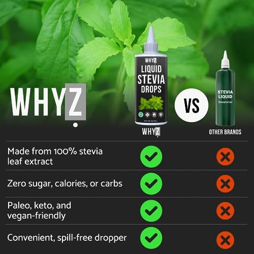 WHYZ Liquid Stevia Drops 8oz - product size comparison