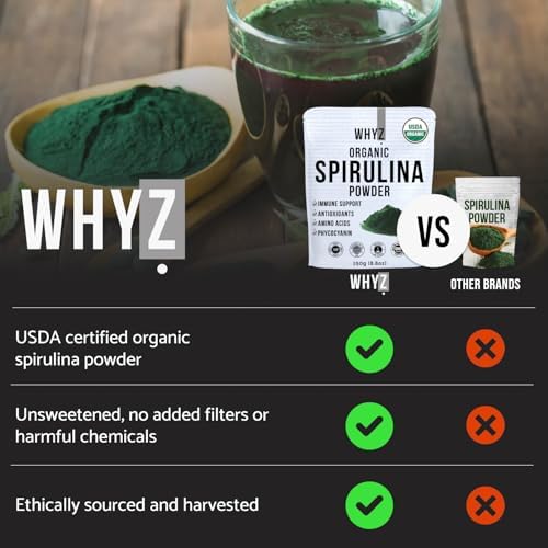 WHYZ Organic Spirulina Powder 250g - back of package
