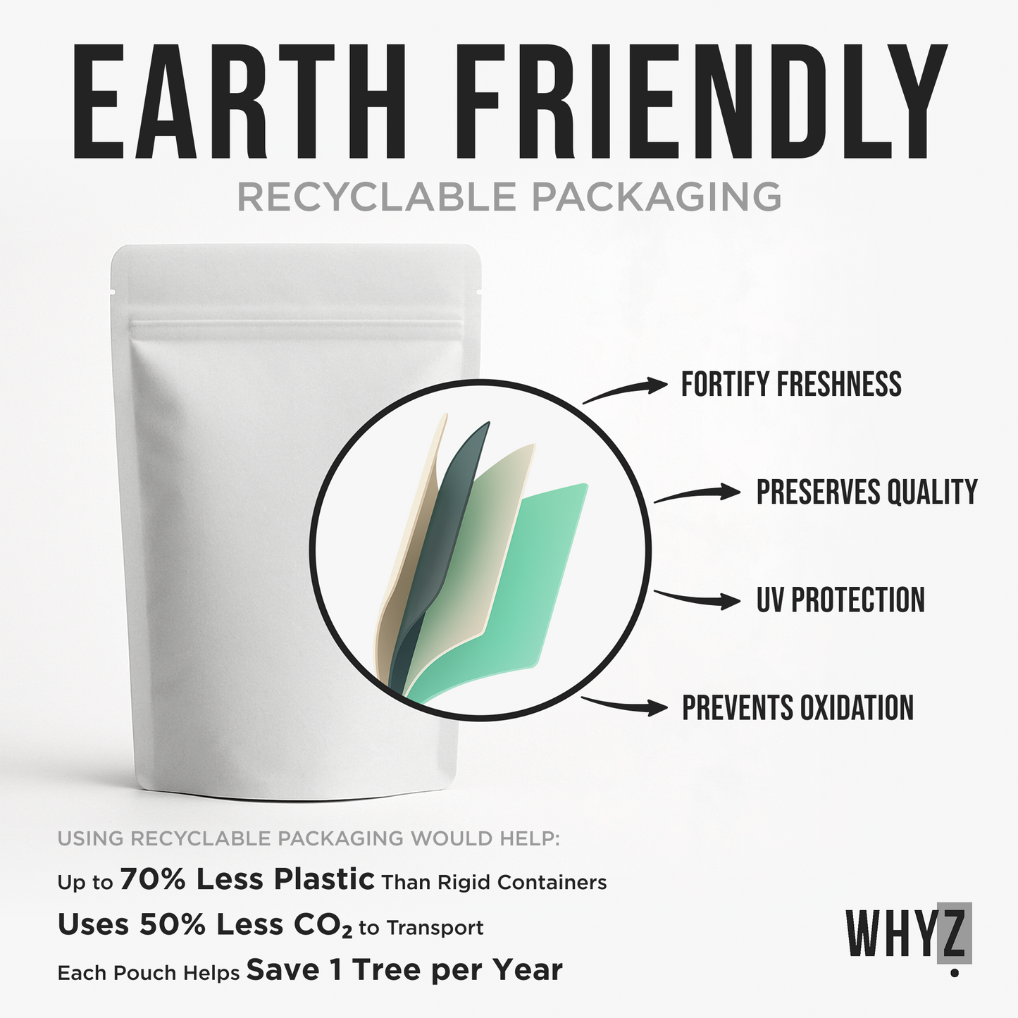 Creatine Monohydrate Powder, 525g, Micronized & Unflavored, Creatine Supplement for Men & Women, Muscle Support, Strength & Recovery, 105 Servings