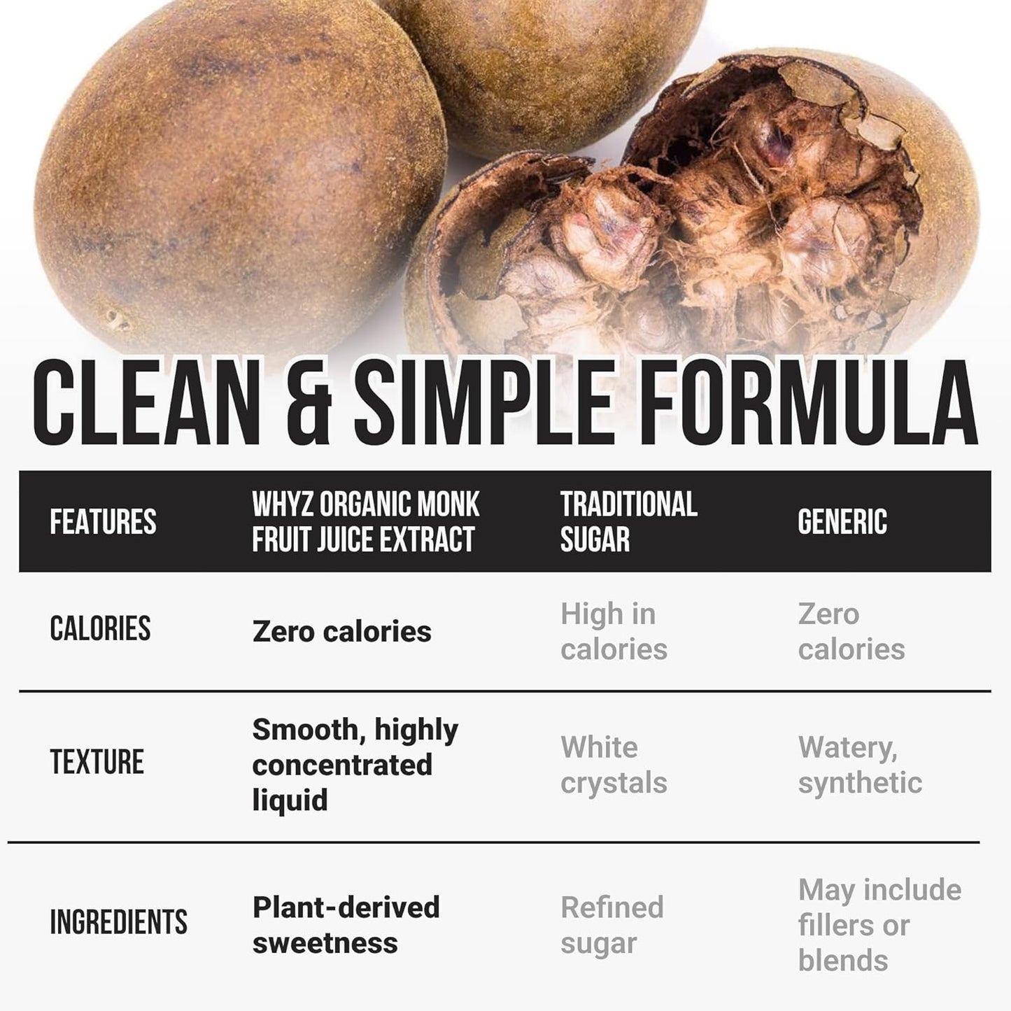 WHYZ Organic Monk Fruit Liquid Sweetener Drops, 227 Servings, 2 fl oz (60 ml)