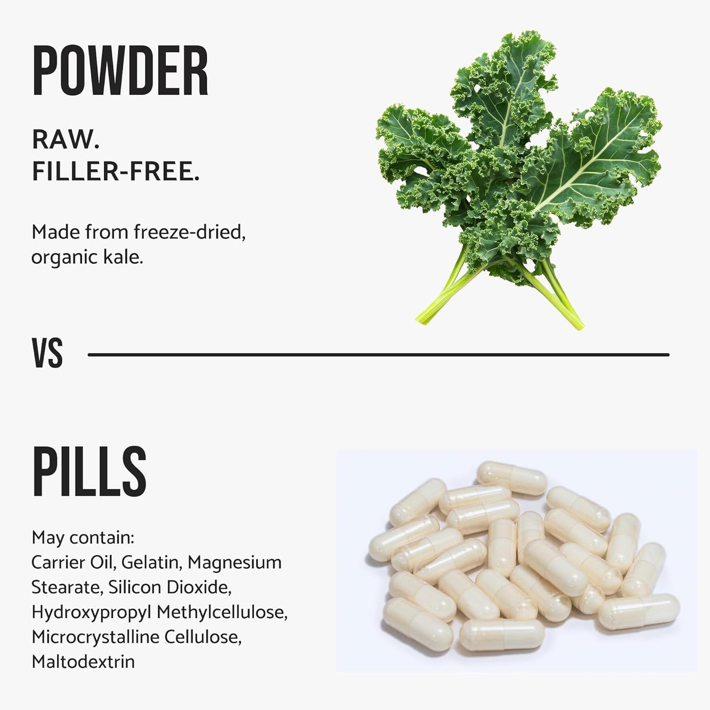 WHYZ Organic Kale Powder Freeze-Dried Greens Superfood, 525g