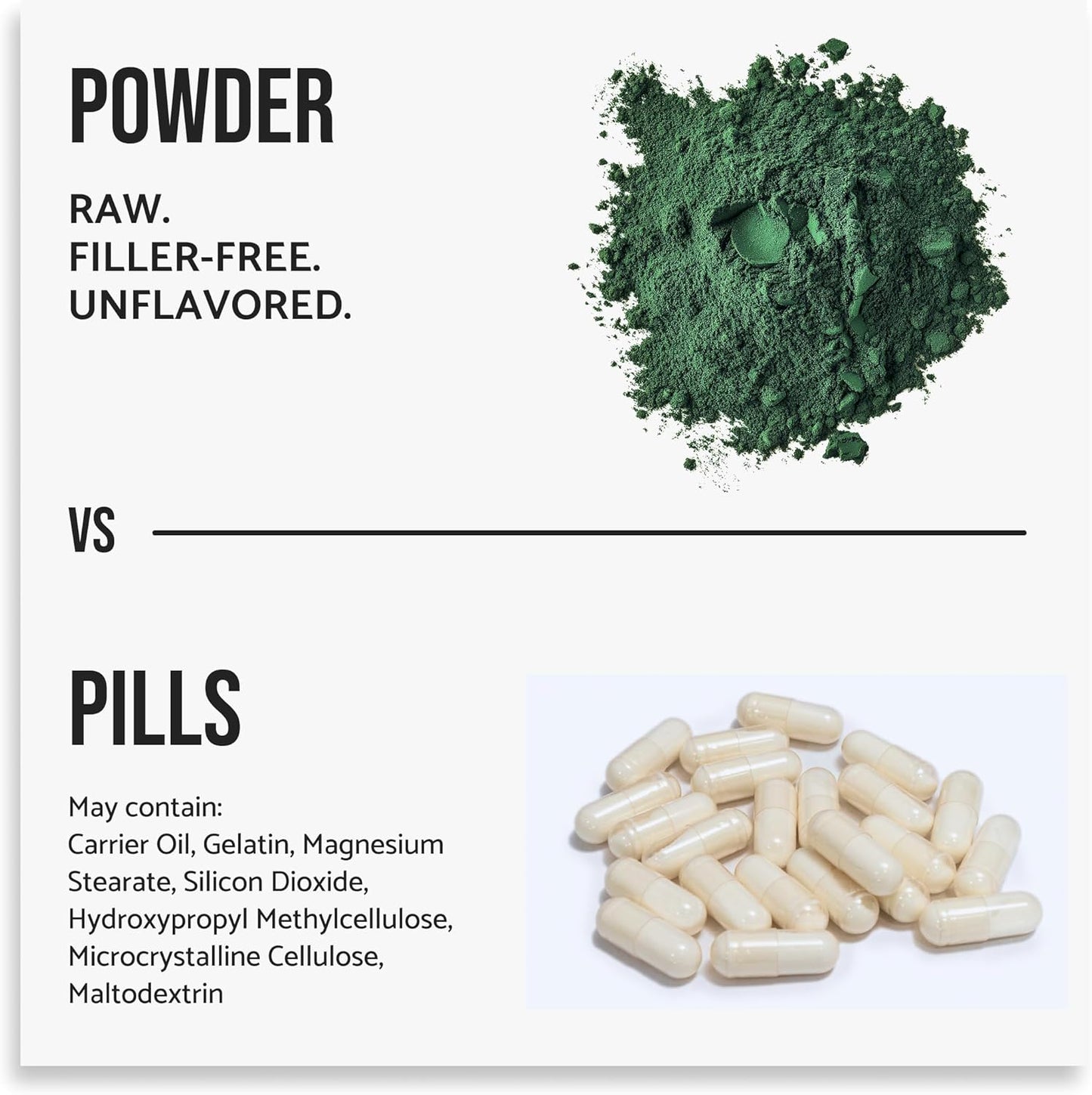 WHYZ Organic Chlorella Powder, 1 oz, 14 Servings