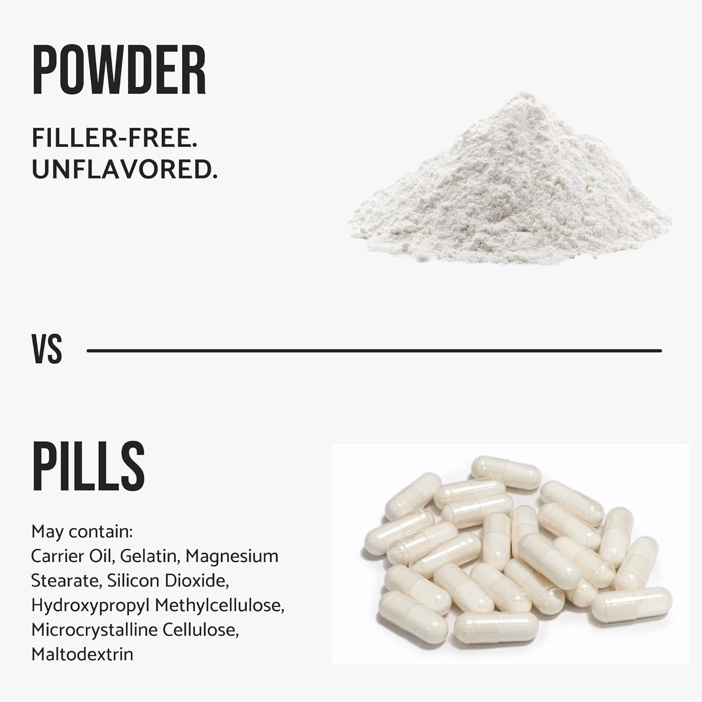 WHYZ Beta-Alanine Powder Unflavored Supplement for Pre Workout , 525g