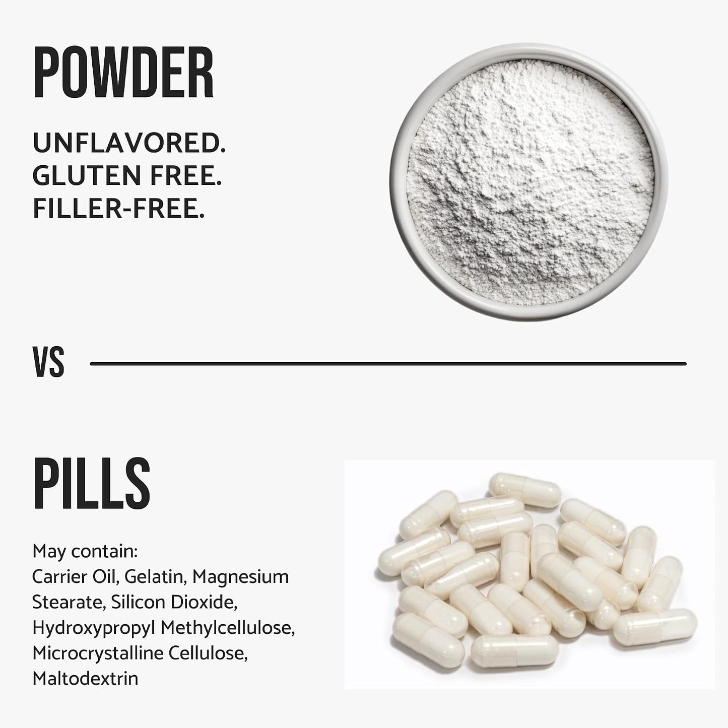 Pure NAD Powder Nicotinamide Adenine Dinucleotide Supplement, 255g