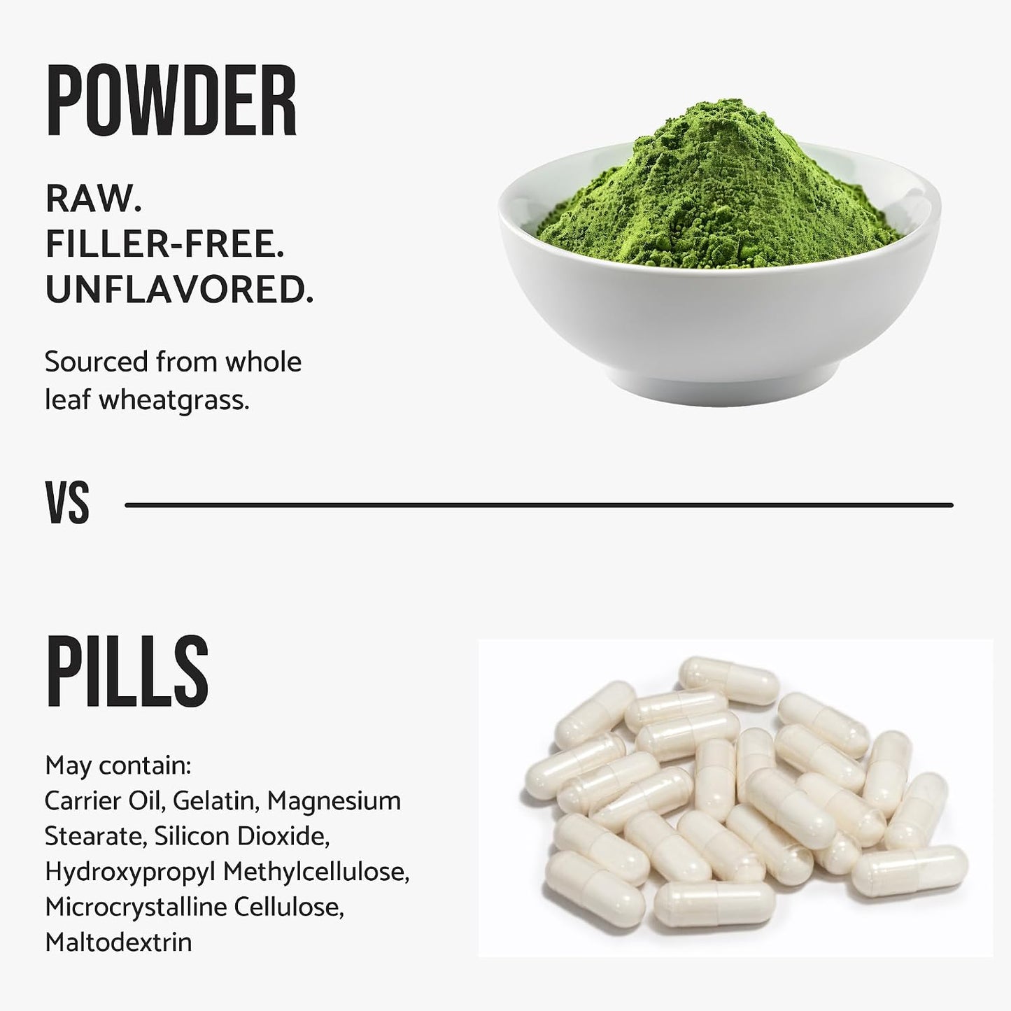 WHYZ Organic Wheat Grass Powder, 300g