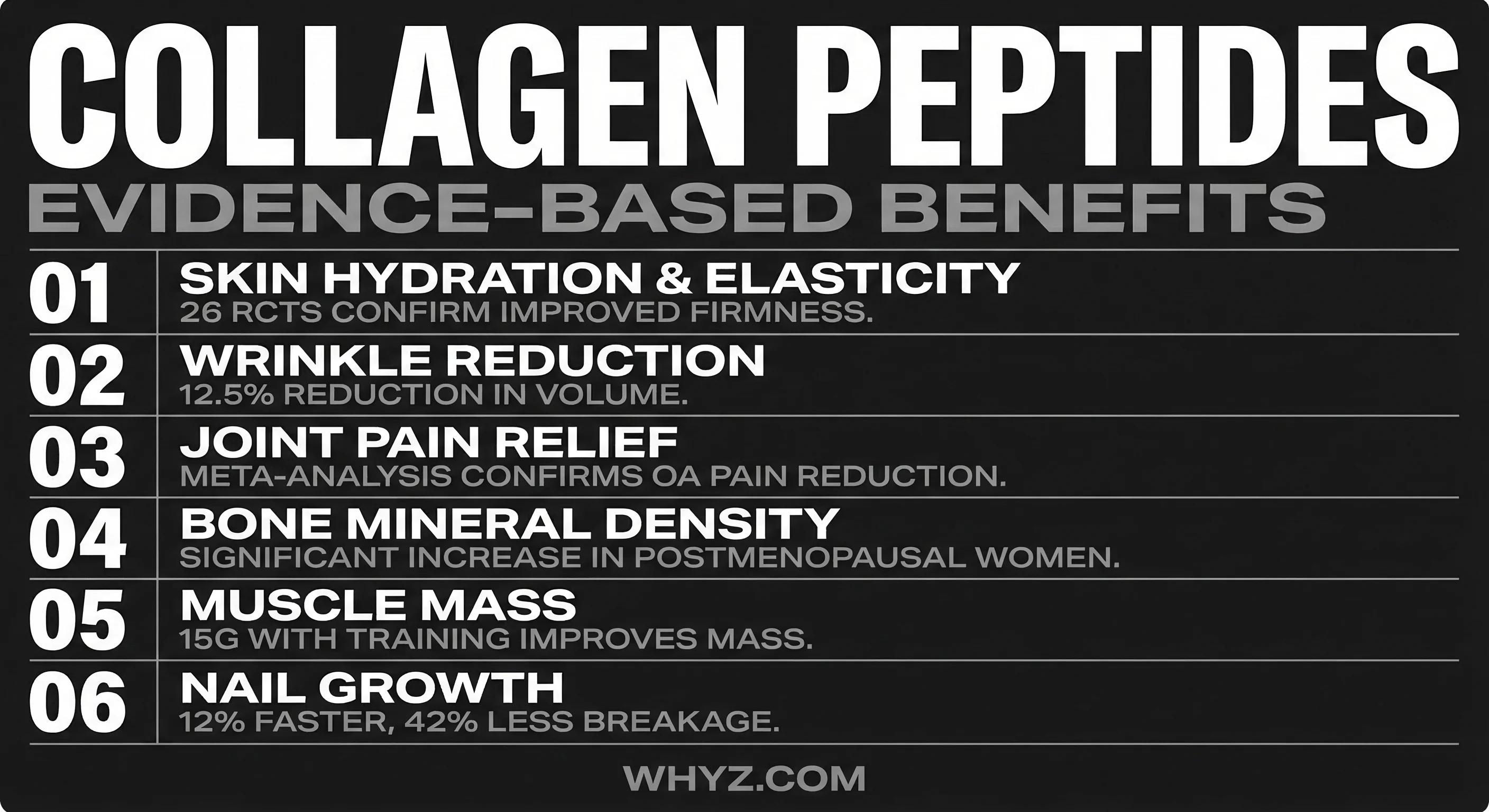 Collagen peptide benefits — skin hydration and elasticity, joint pain, bone density, muscle mass, nail health