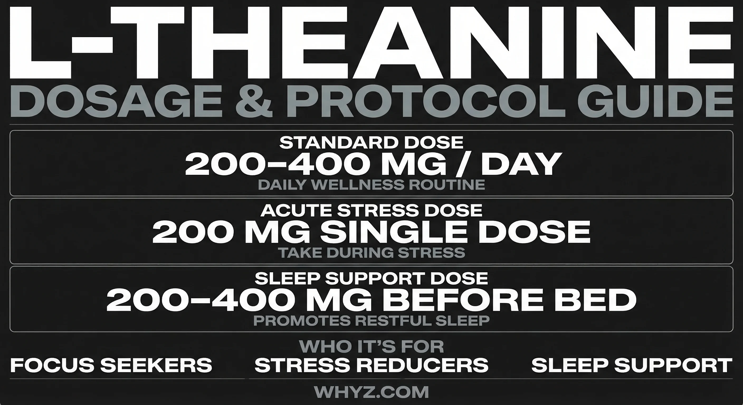 L-Theanine dosage guide — 200-400mg range, timing for stress vs sleep, caffeine ratio