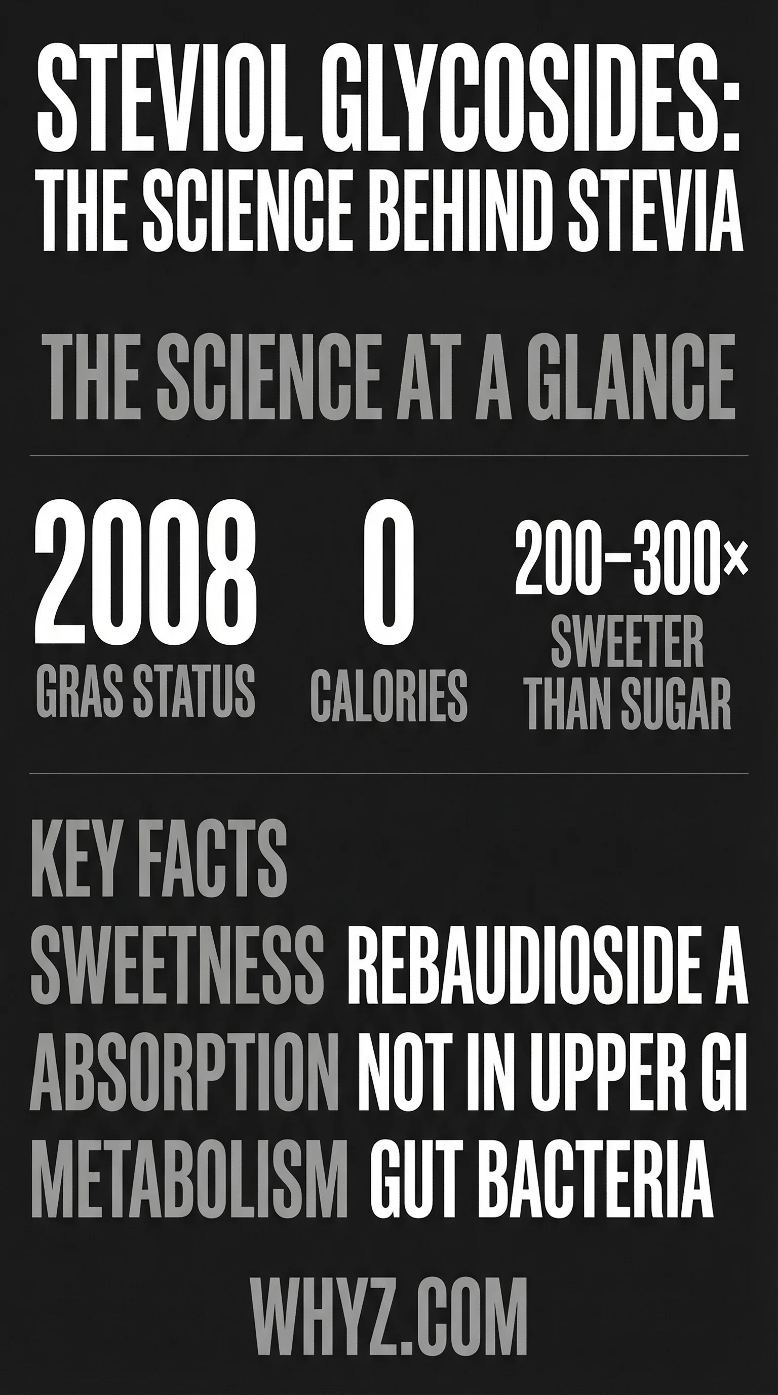 Steviol Glycosides: The Science Behind Stevia — molecular structure, ADI, blood pressure and insulin sensitivity research
