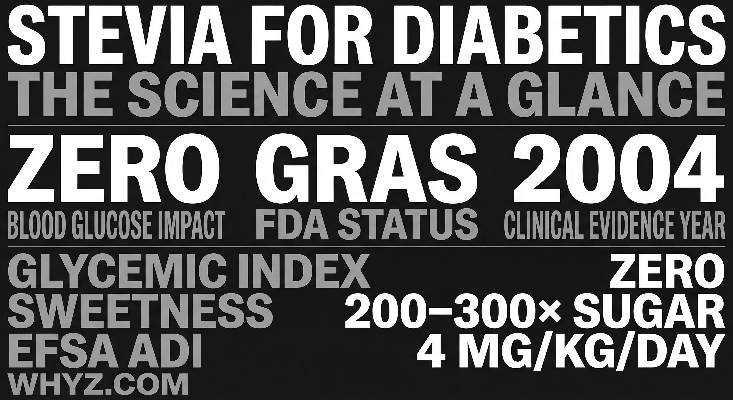 Stevia for diabetics: glycemic index 0, GRAS approved, clinical evidence summary